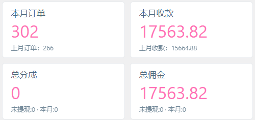 图片[6]-你还在到处找项目？还在当韭菜？我靠卖项目一个月收入5万+，曾经我也是个失败者。-赋智工坊