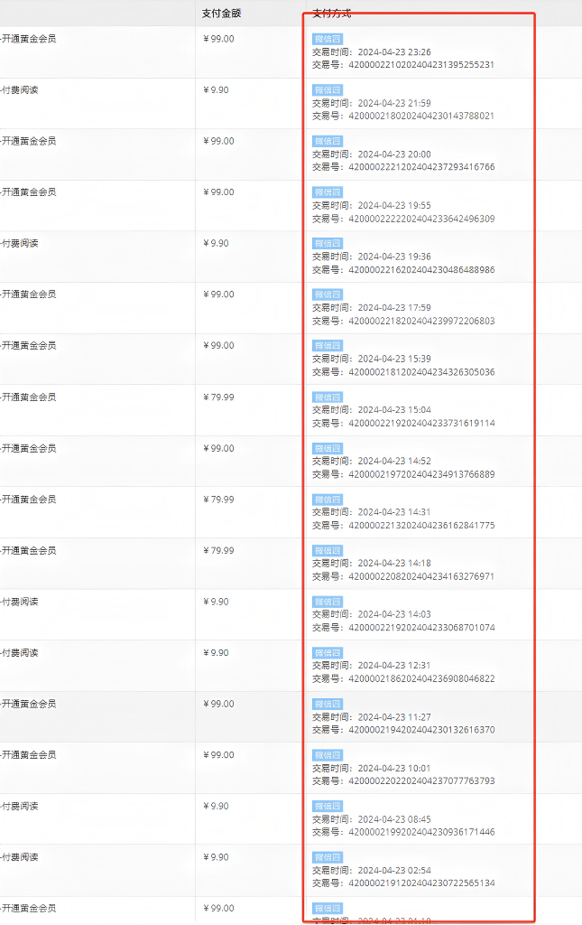 图片[7]-你还在到处找项目？还在当韭菜？我靠卖项目一个月收入5万+，曾经我也是个失败者。-赋智工坊